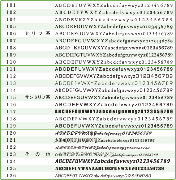 英文書体