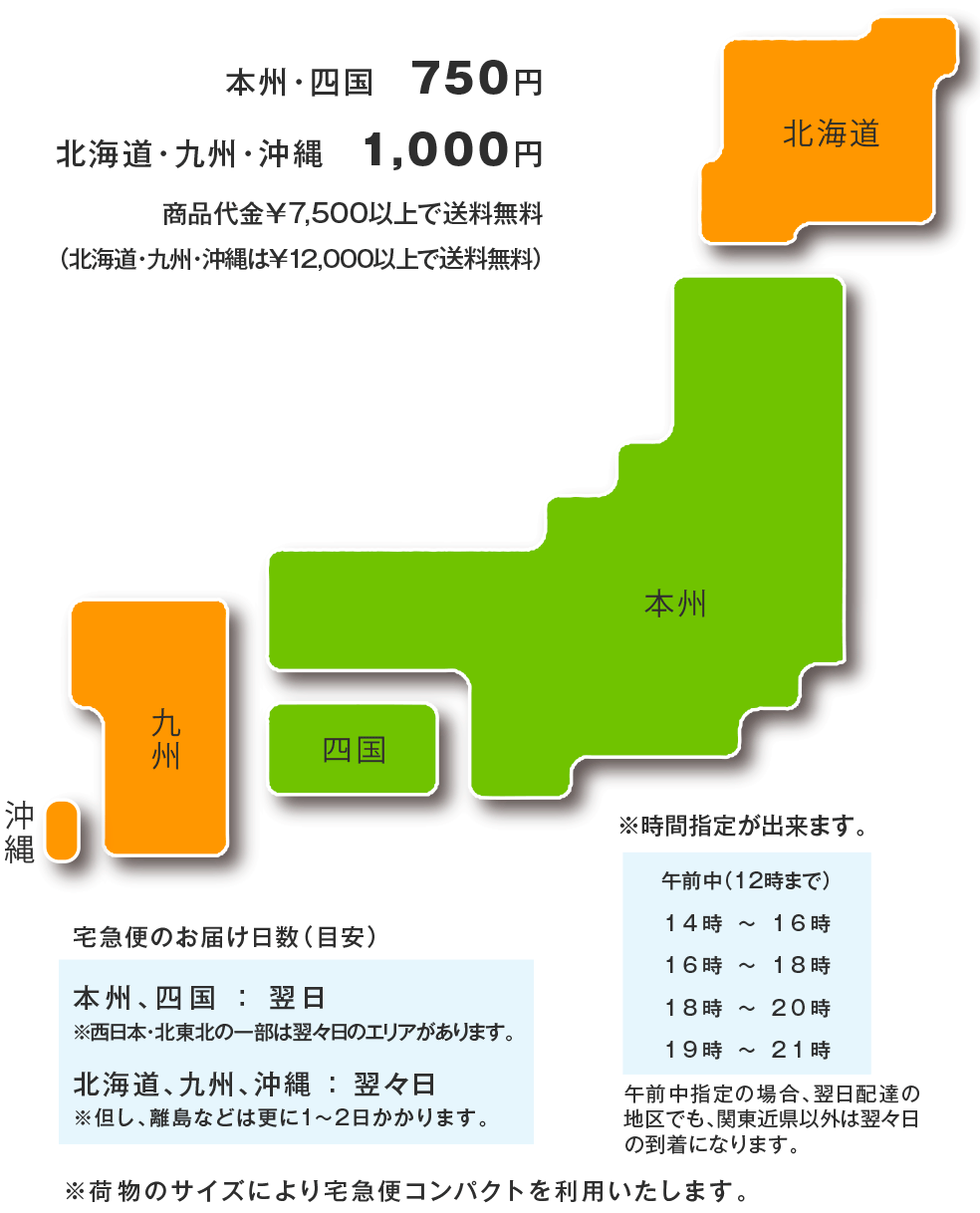 配送エリア