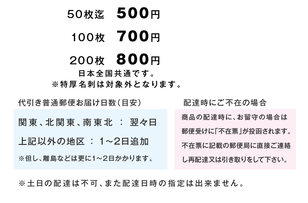 代引き普通郵便